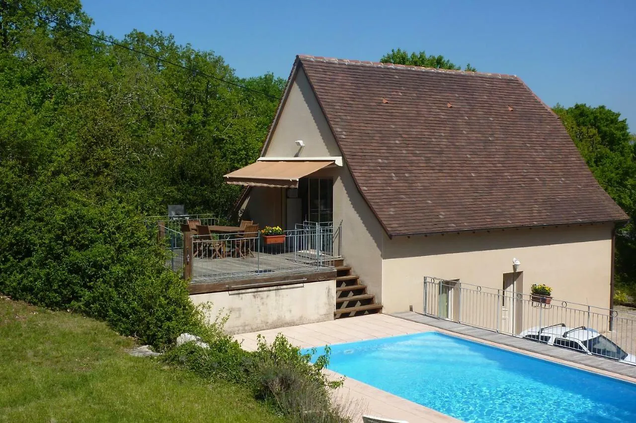 Les Menoyres Villa Loubressac